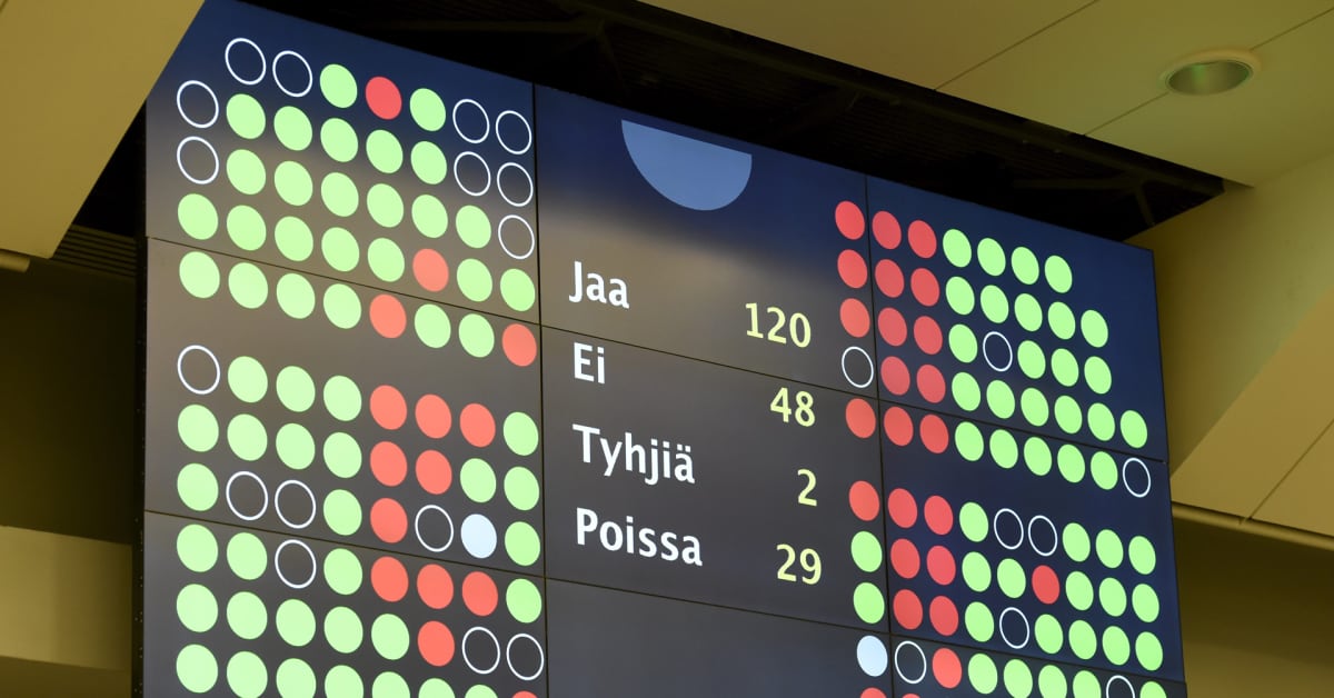 Finnish Parliament Votes Down Bid To Repeal Same Sex Marriage Yle