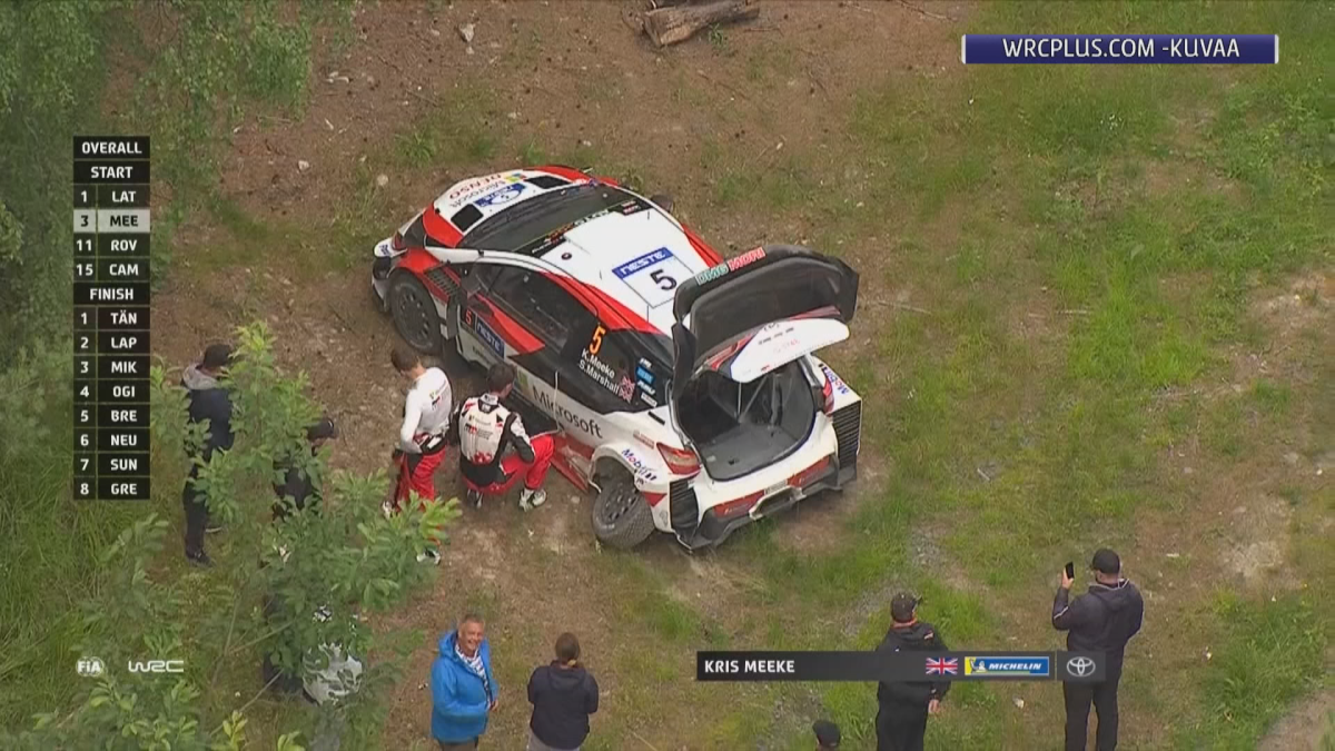 Kris Meeke Kakaristo