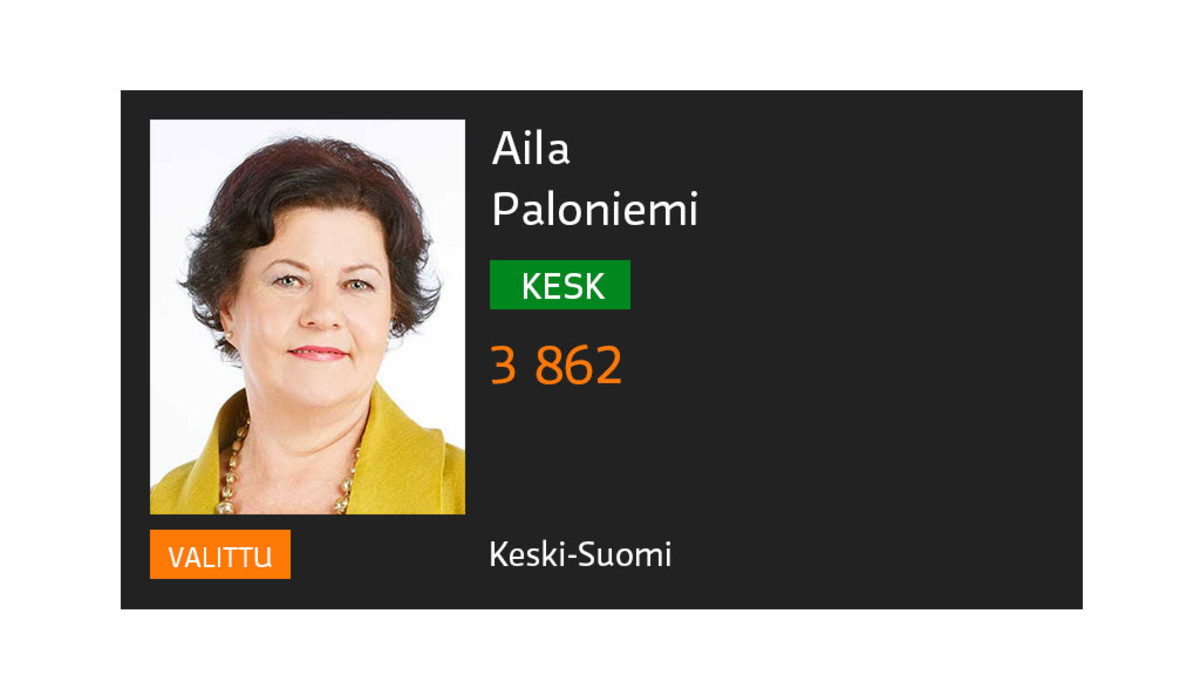 Aila Paloniemi.