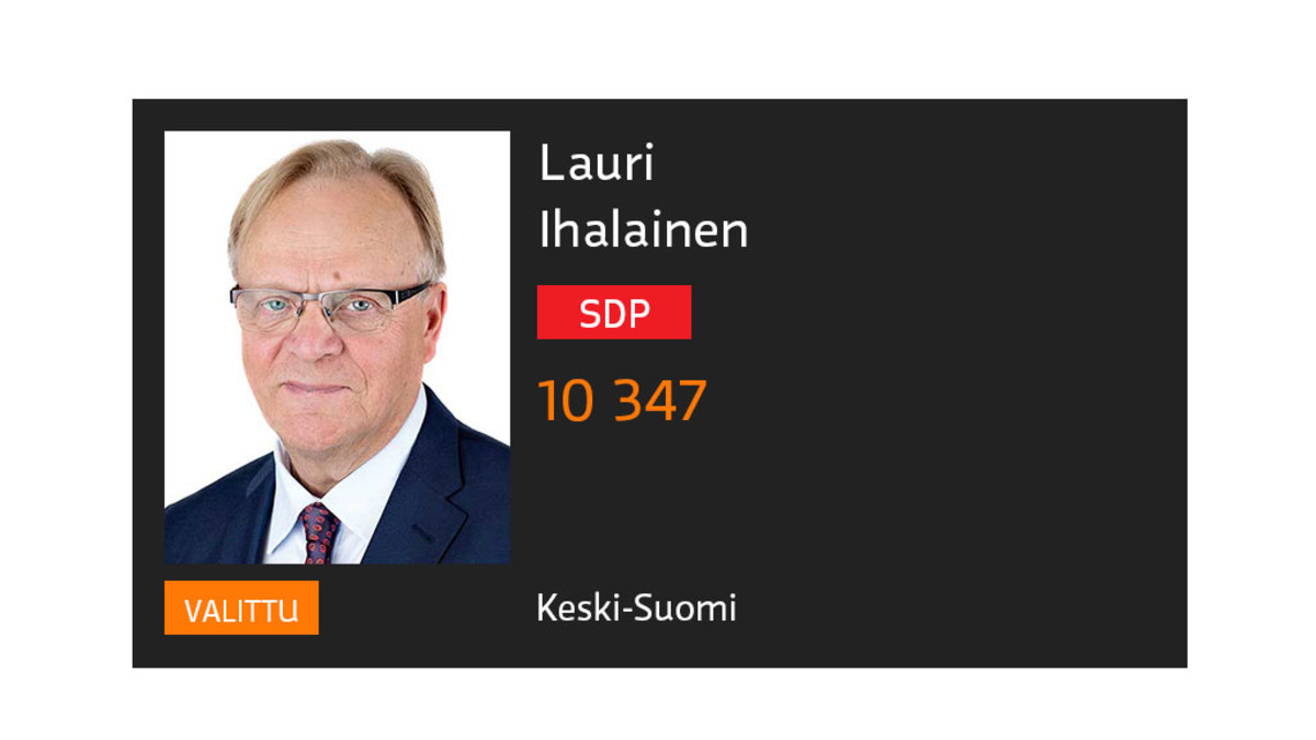 Lauri Ihalainen.