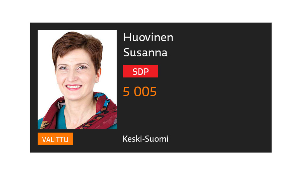 Susanna Huovinen