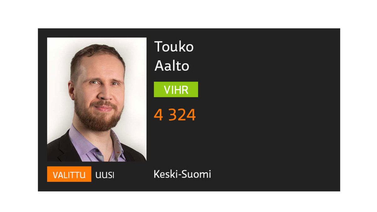 Touko Aalto.