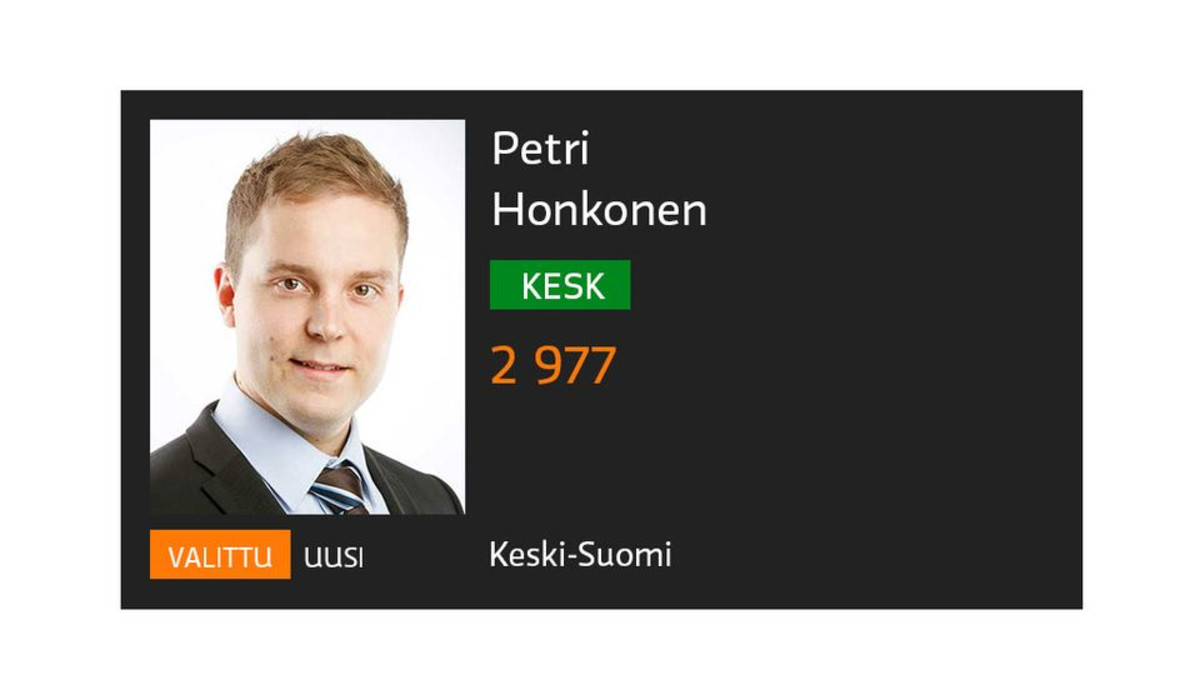 Petri Honkonen