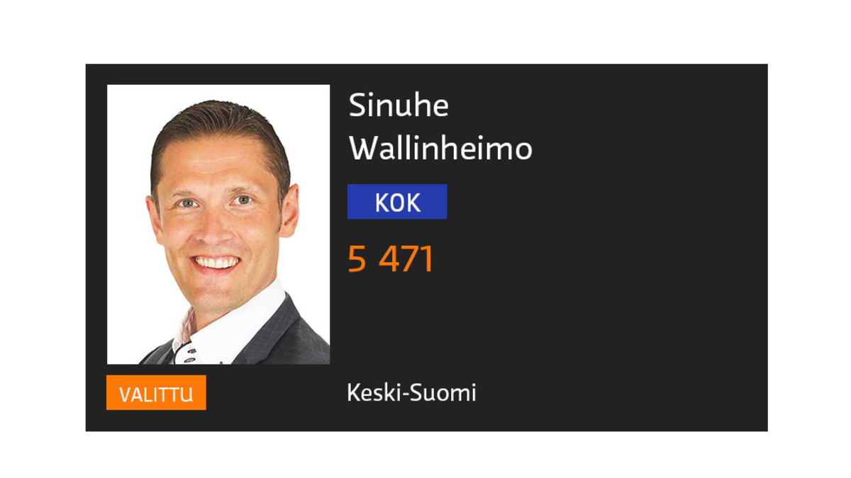 Sinuhe Wallinheimo