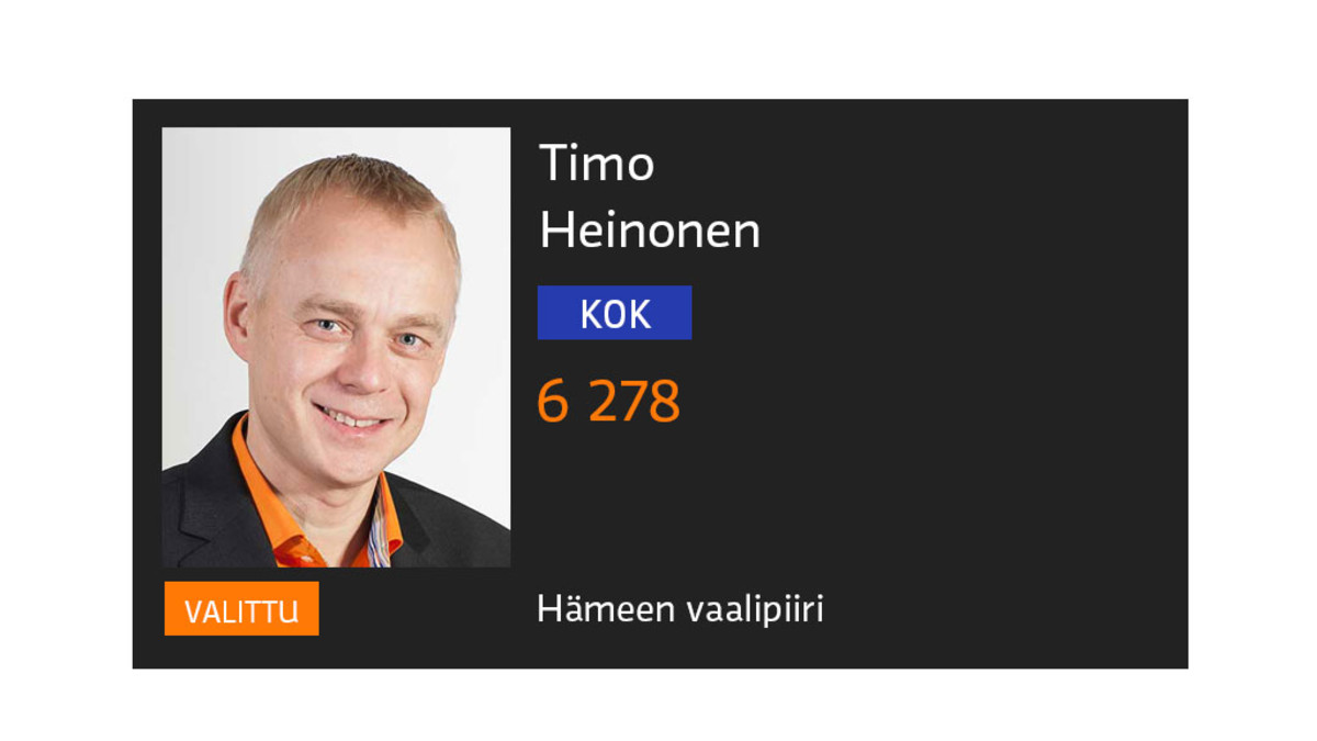 Timo Heinonen.