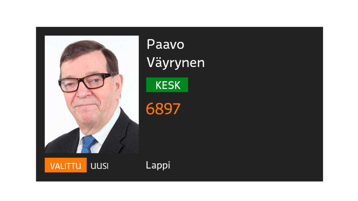 Paavo Väyrynen.