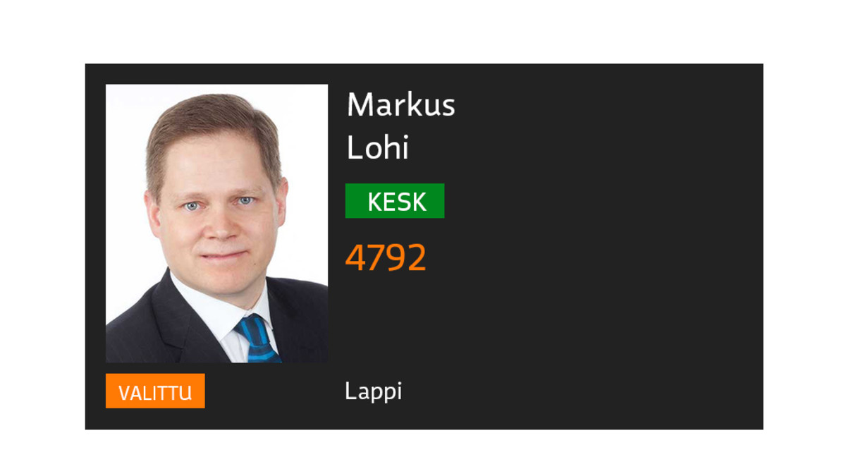 Markus Lohi.