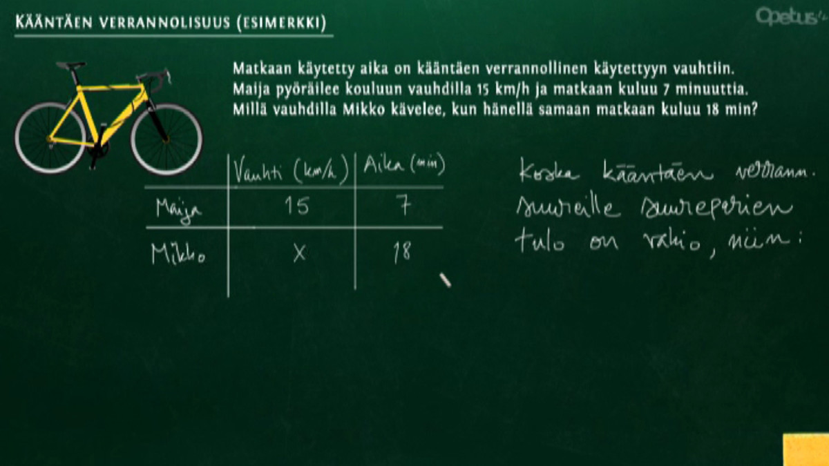 Videon aloituskuva.