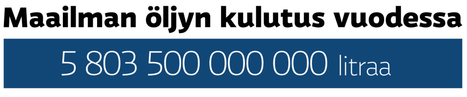 Grafiikka