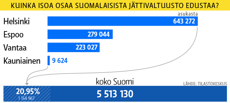 Grafiikka