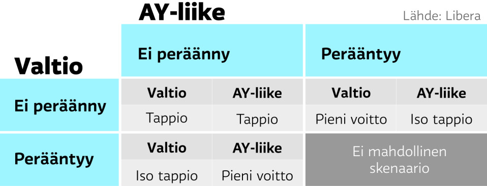 Taulukkografiikka
