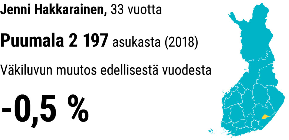 Harri Vähäkangas, Yle Grafiikka