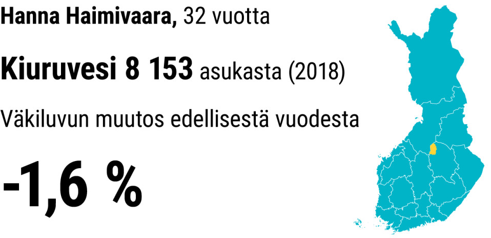 Harri Vähäkangas, Yle Grafiikka