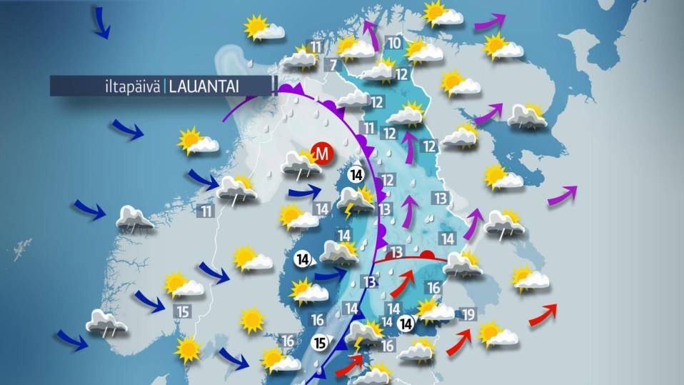 Lauantai-iltapäivän sää