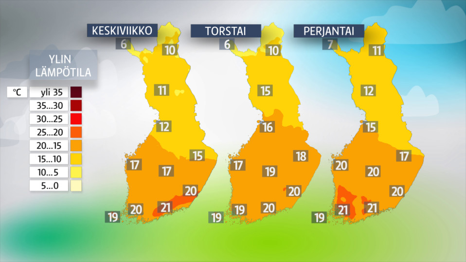 Ylin lämpötila -grafiikka.