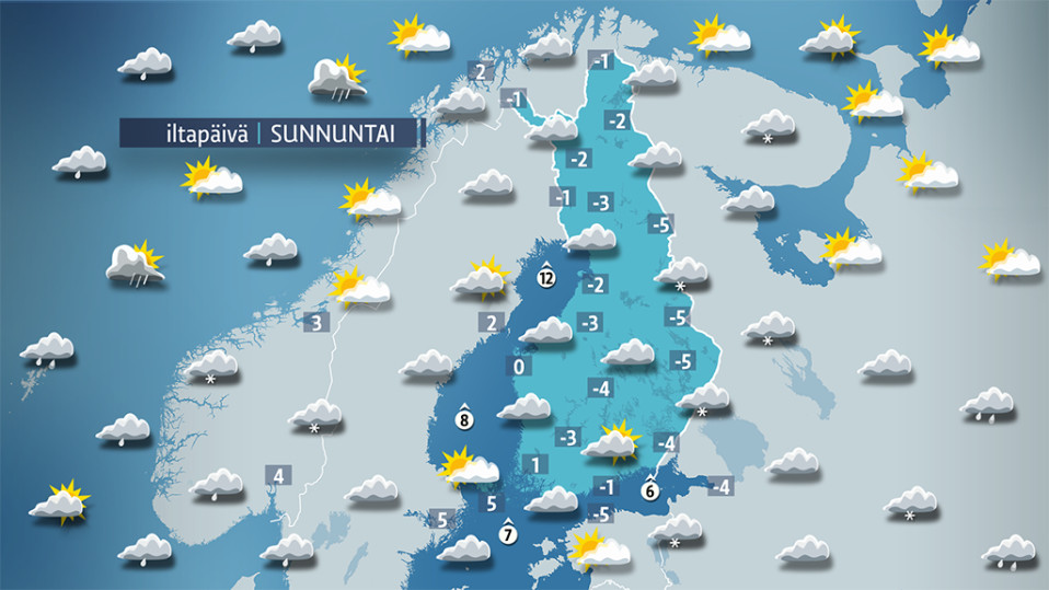 Sunnuntain sääennuste.