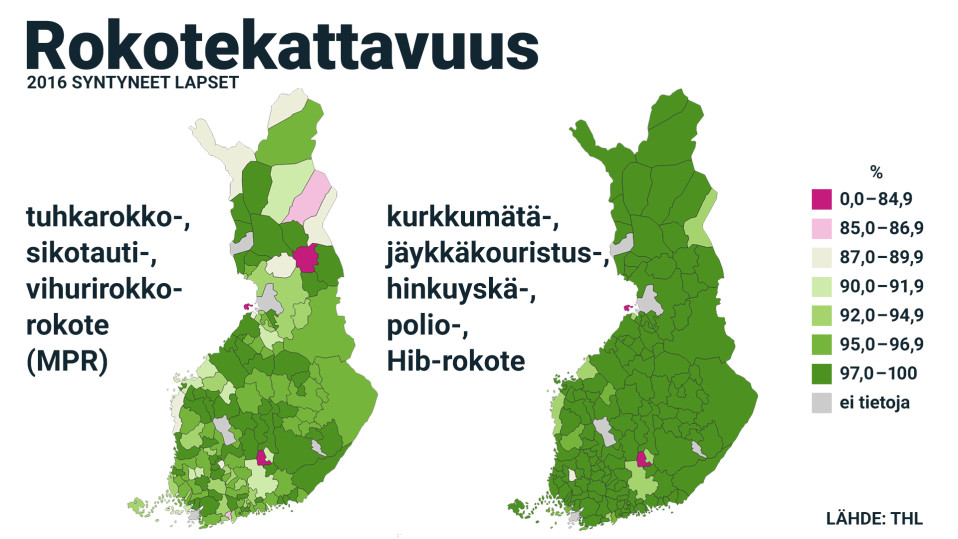 rokotekattavuus MPR kurkkumätä jäykkäkouristus hinkuyskä polio Hib-rokote