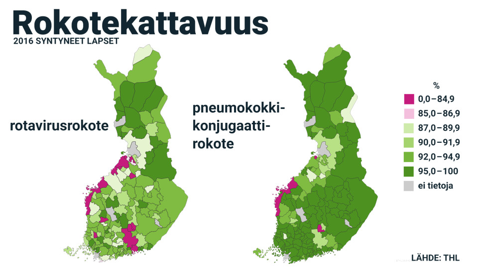 rokotekattavuus rotavirus pneumokokkikonjugaatti-rokote