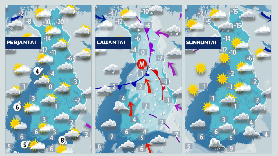 Sää perjantaista sunnuntaihin