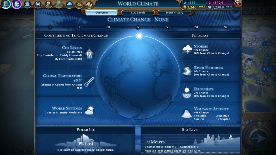 Civilization VI, videopeli