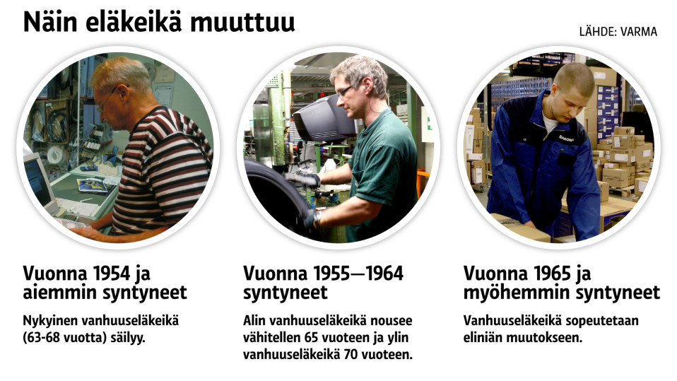 Grafiikka