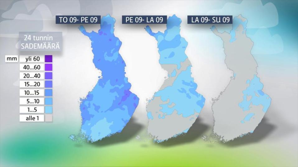 Säägrafiikka sademääristä