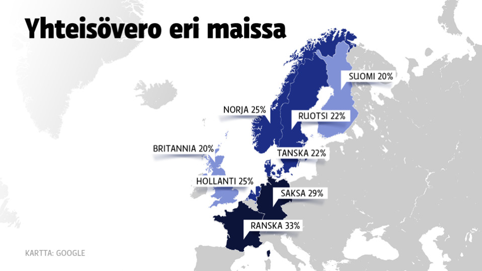 Grafiikka