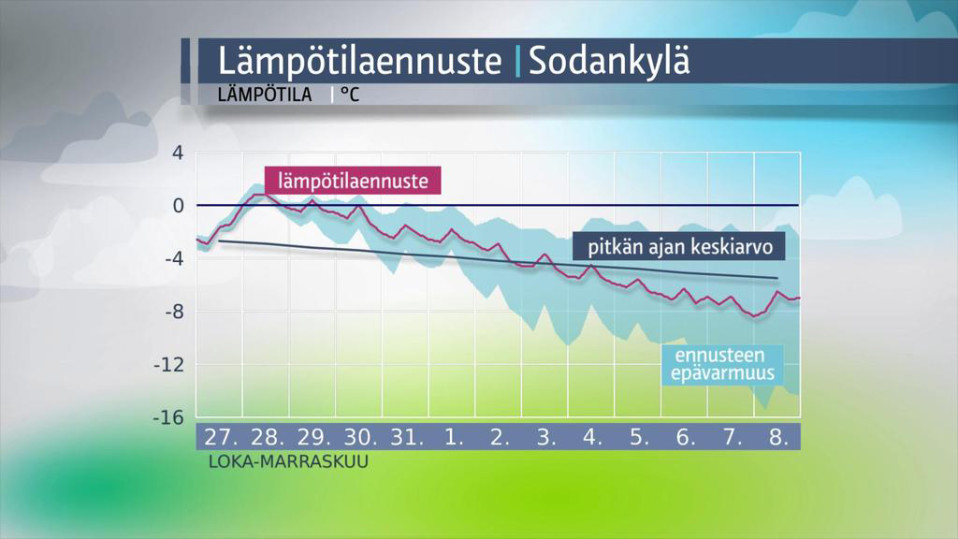 infografiikka