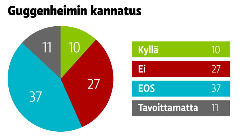 Grafiikka