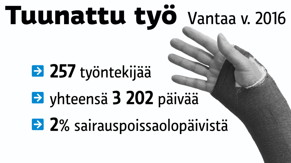 Grafiikka
