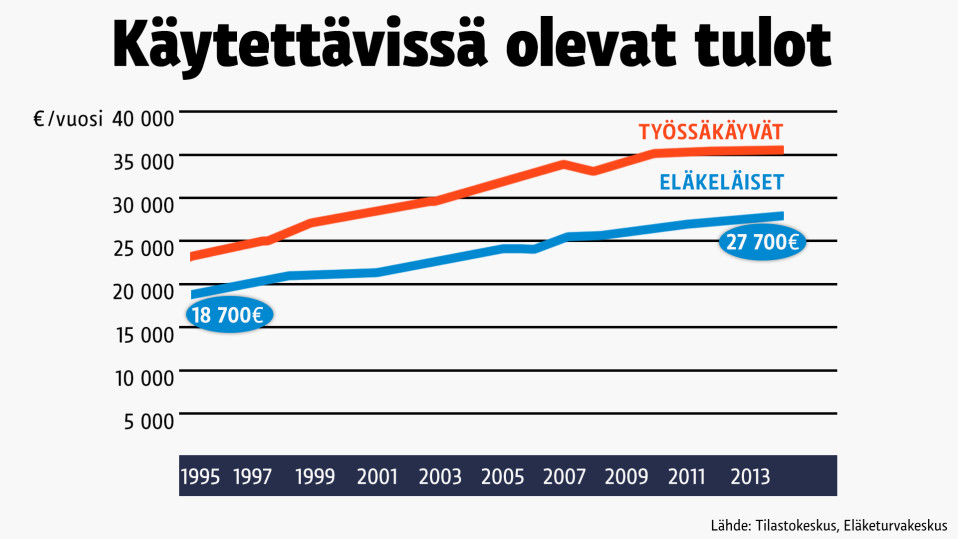 Infografiikka