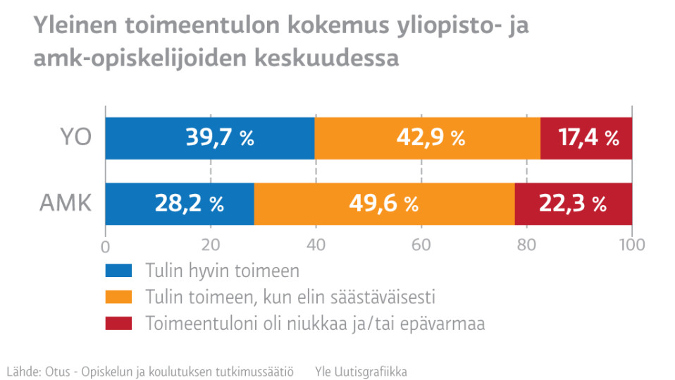 Infografiikka
