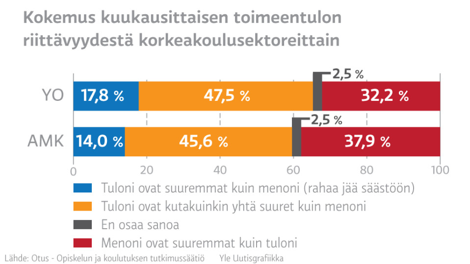 Infografiikka