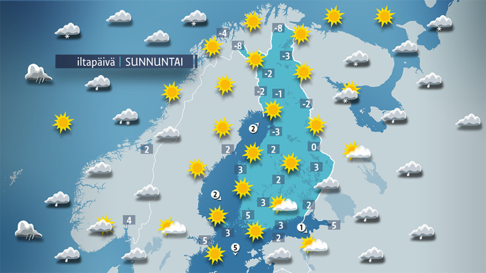 Sunnuntain sääennuste.