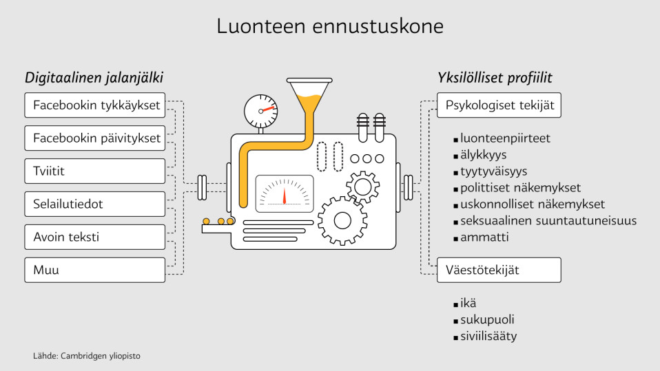Infografiikka