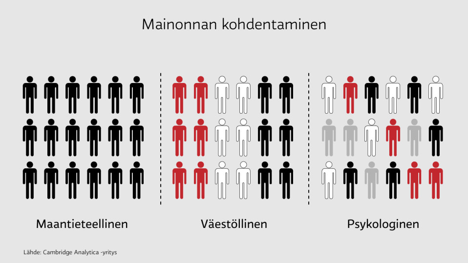 Infografiikka