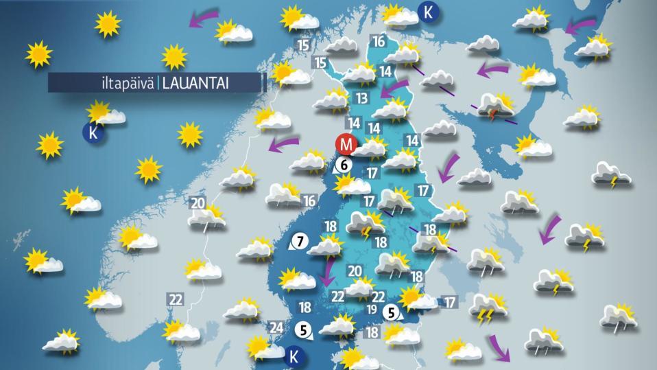 Lauantain sää