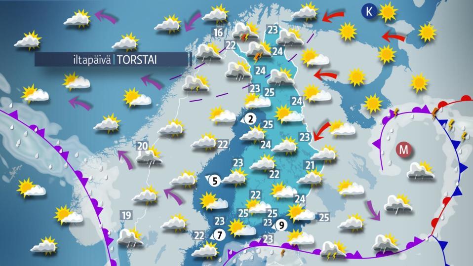 Torstain sää
