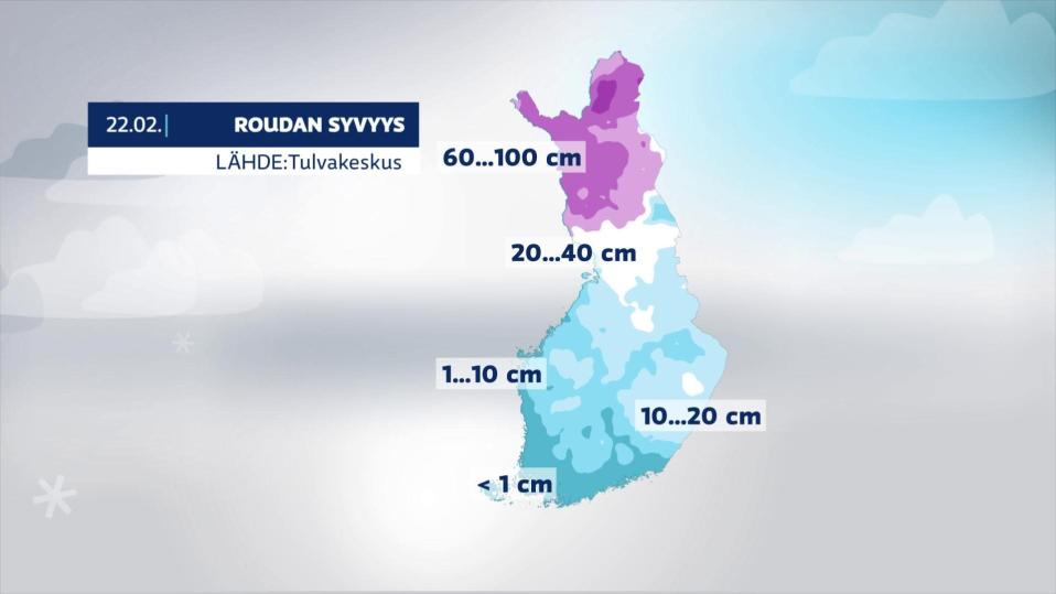 Roudan syvyys 22.02.2020