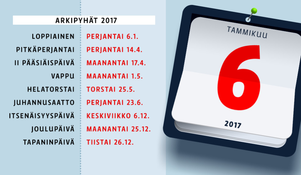Arkipyhät 2017 -grafiikka