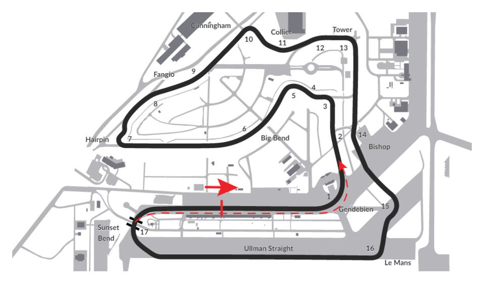 Sebring International Raceway