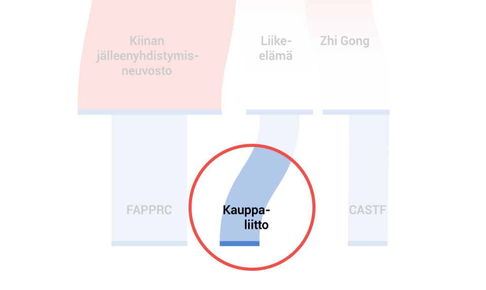 organisaatio2.png