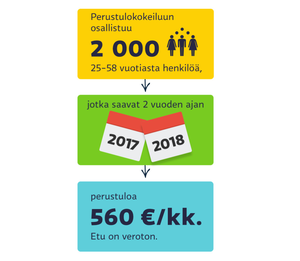 grafiikka
