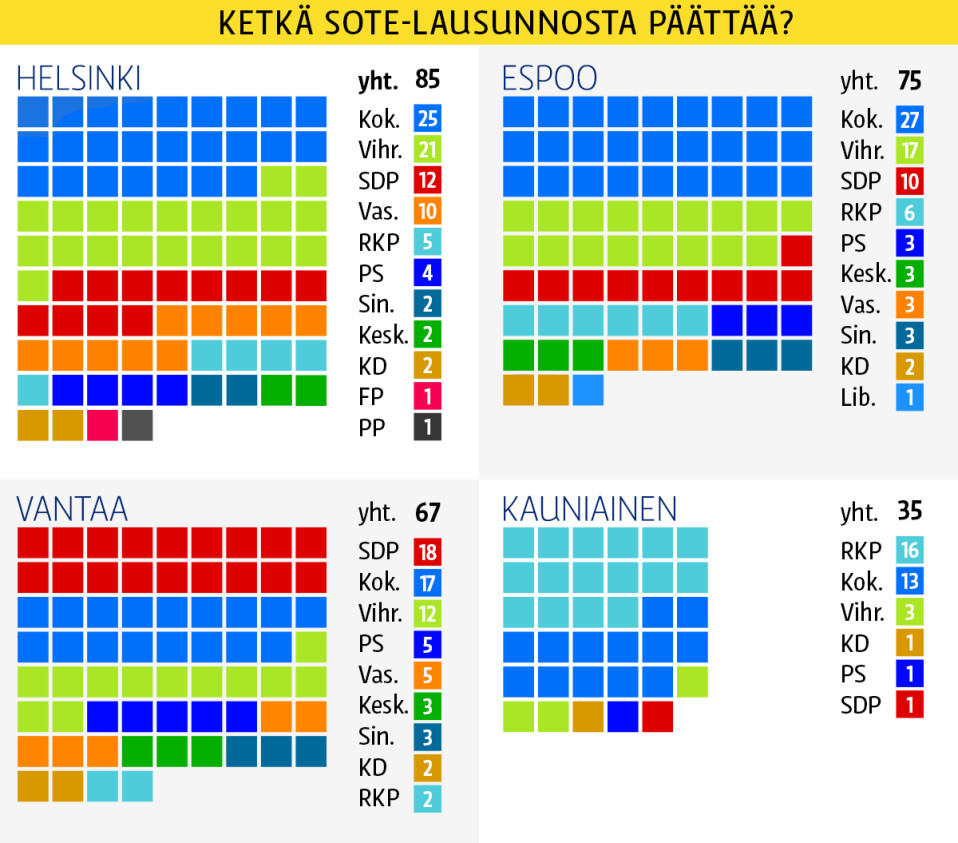 Grafiikka
