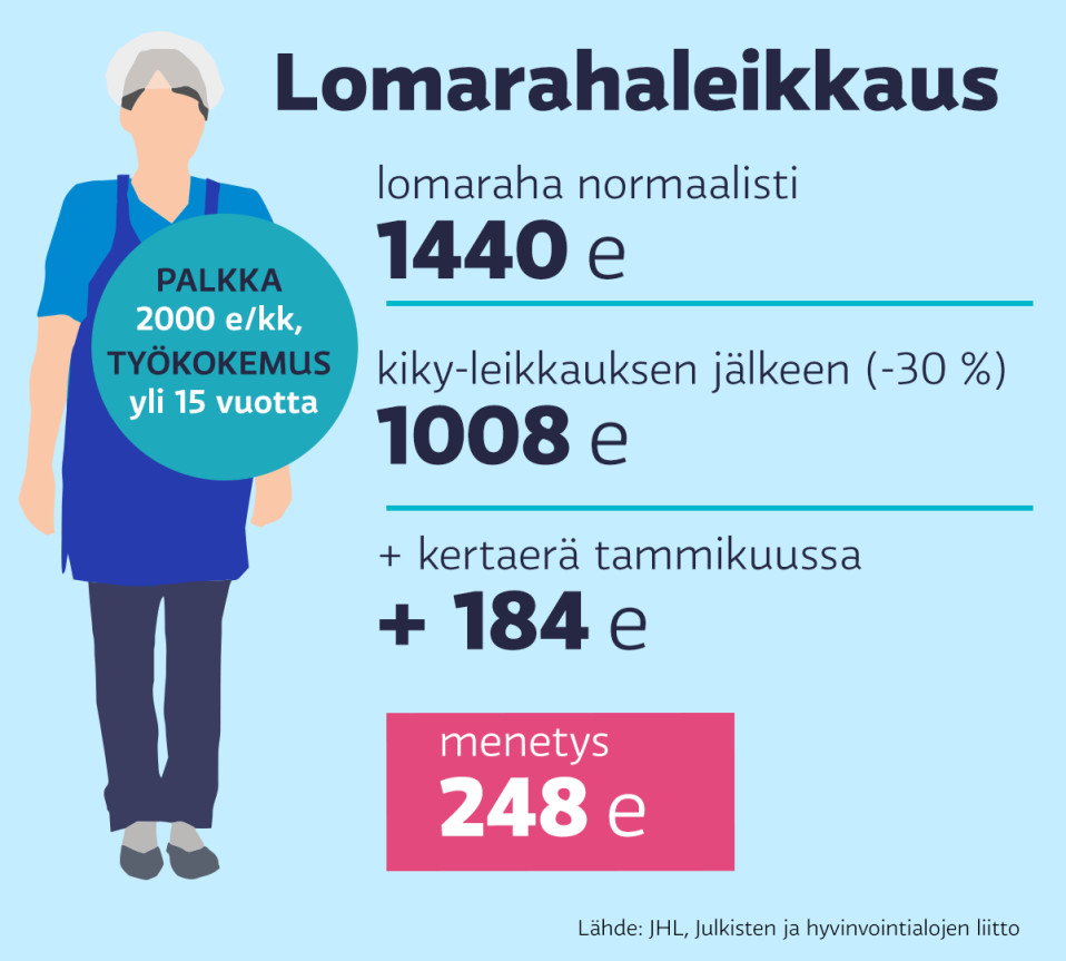 grafiikka