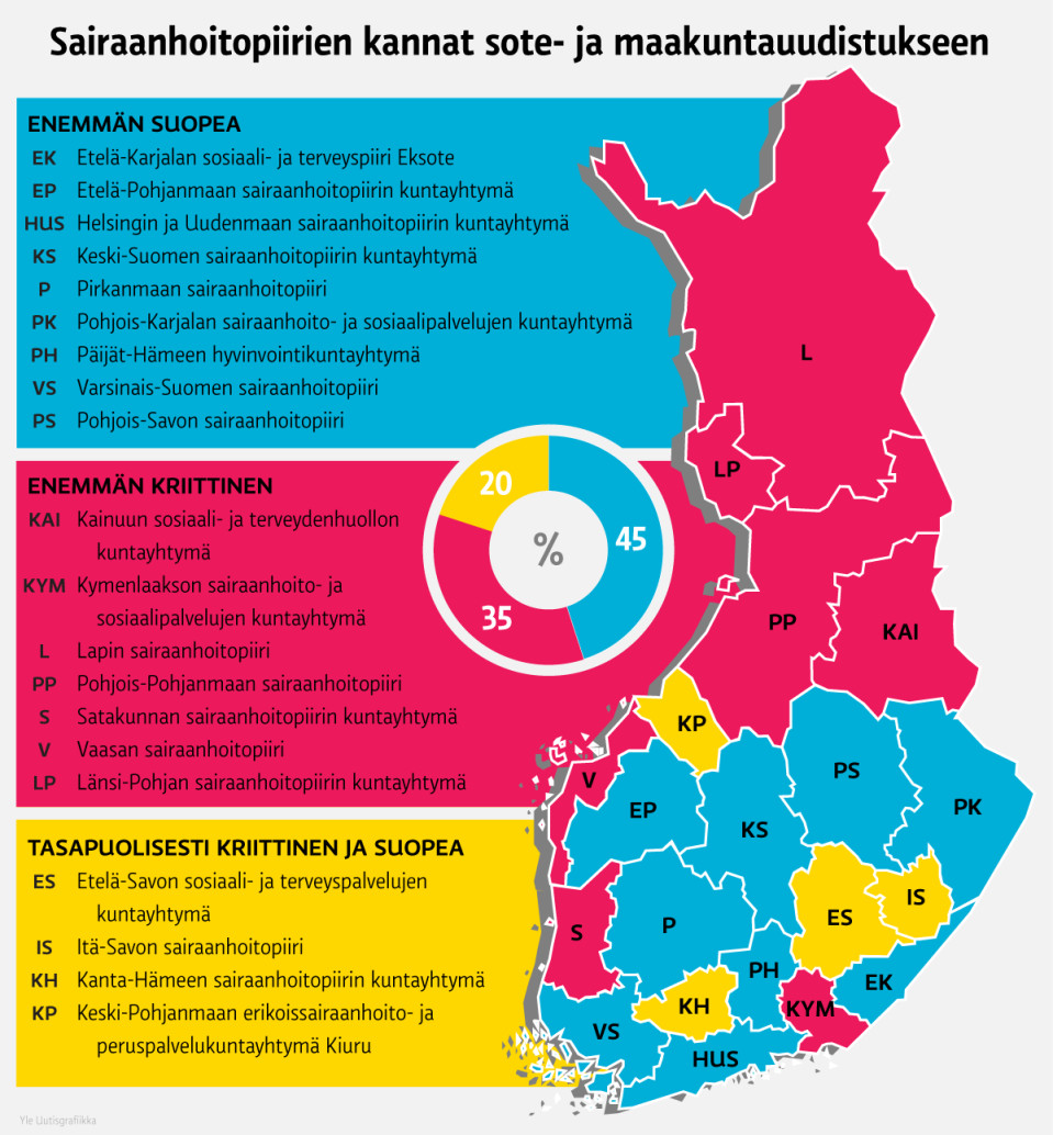 Infografiikka