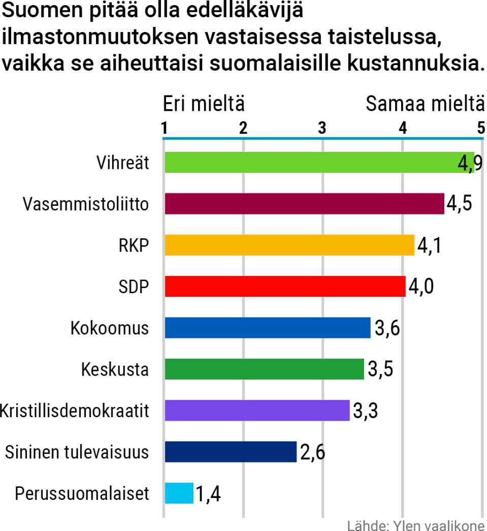 Grafiikka