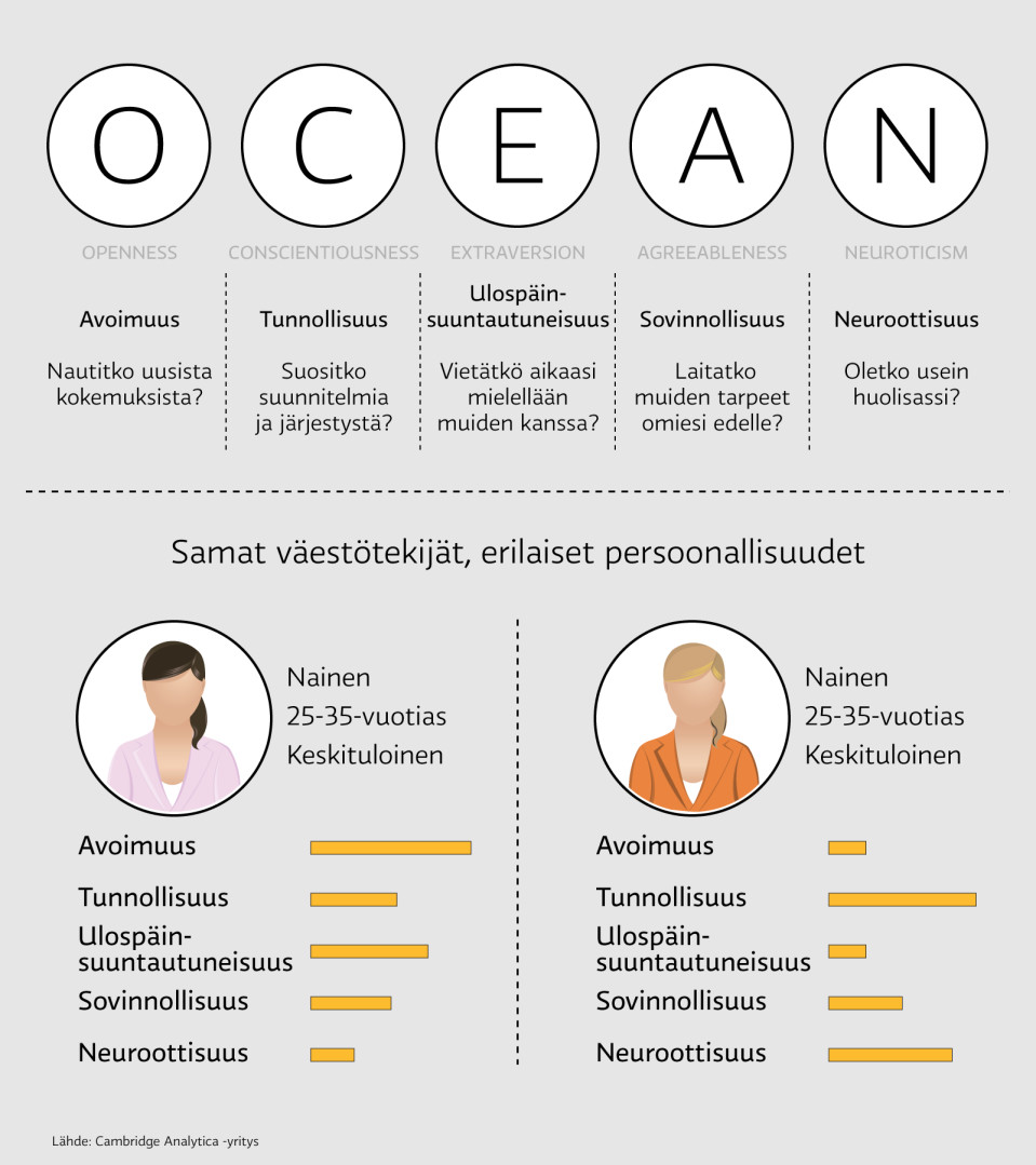 Infografiikka