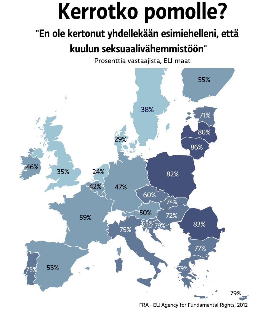 Kerrotko pomolle?