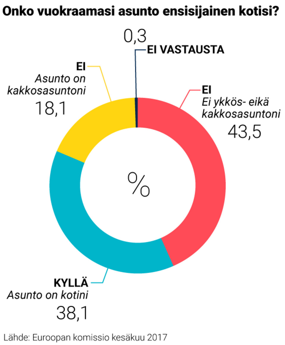 Grafiikka